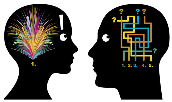 True Colors® - Communicating More Effectively
