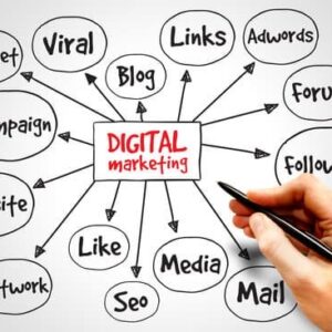 Marketing & Mastering Digital Technology to Connect